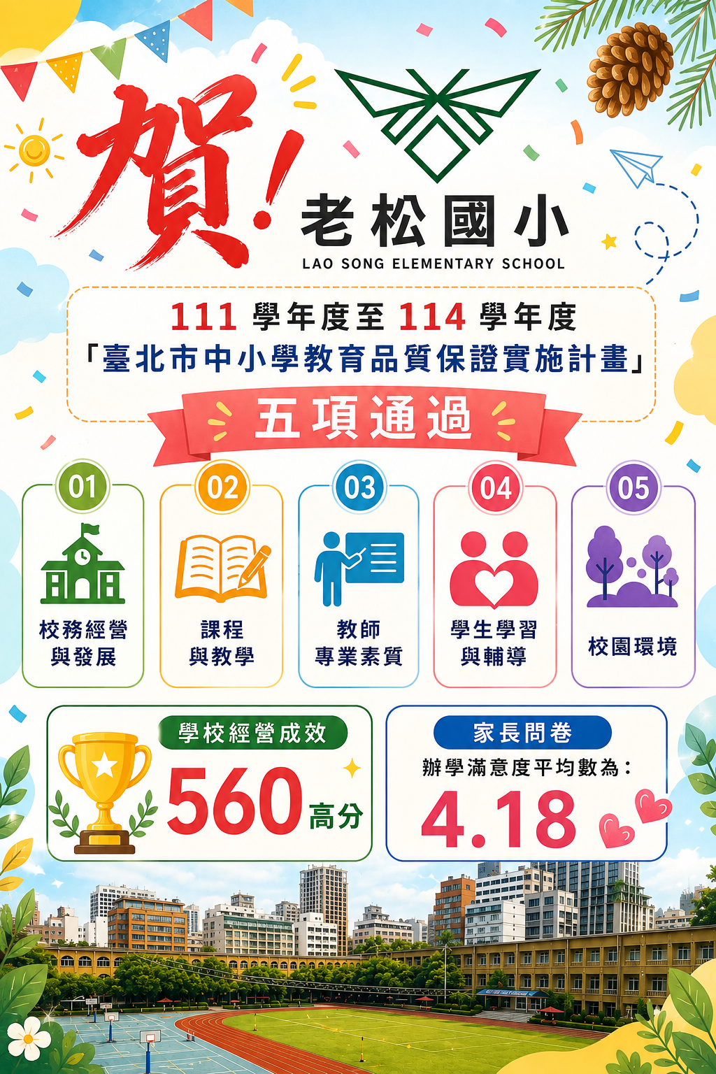 老松國小111至114學年度教育品質保證五項通過宣傳海報 (詳見下方說明)